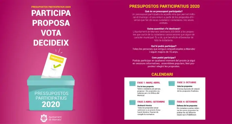 PRESUPUESTOS PARTICIPATIVOS: EL PUEBLO CON VOZ Y VOTO PARA MEJORAR MARRATXÍ